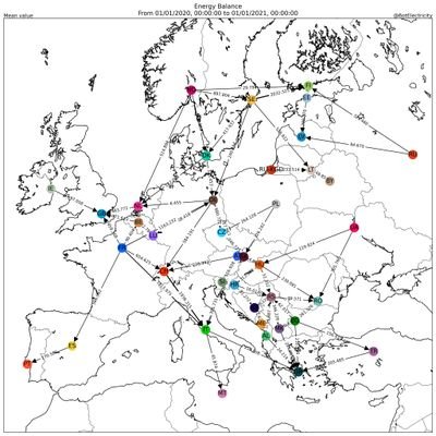 This bot uploads live CO2 emission stats of a few european countries. Source : Entsoe, IPCC 2014 Maintained by @Thomas_Auriel
See also https://t.co/7SUiOpAryY