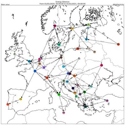 This bot uploads live CO2 emission stats of a few european countries. Source : Entsoe, IPCC 2014 Maintained by @Thomas_Auriel

See also https://t.co/7SUiOpAryY