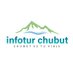 Infotur Chubut (@infoturchubut) Twitter profile photo Infotur Chubut (@infoturchubut) Twitter profile photo