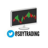 Soy Trading (@soytrading) 's Twitter Profile