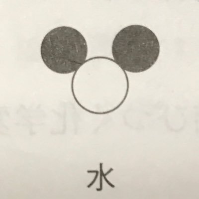 233Hazawa's profile picture. 鶏