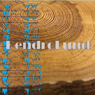@DendroLund mostly present tree-ring research linked to Lund University in Sweden. But, opinions are my own. Enjoy!