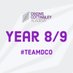 Year8/9DCO (@year8_9dco) Twitter profile photo Year8/9DCO (@year8_9dco) Twitter profile photo