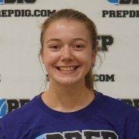 Caitlyn Pernsteiner (@c_pernsteiner) 's Twitter Profile