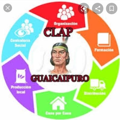 clapguaicaipu10's profile picture. la alegria