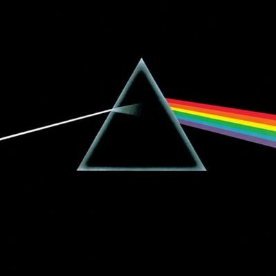 amith_prajeev's profile picture. Freelance Visual Artist | Content & Digital Marketing