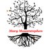 Mary Mountstephen (@m_mountstephen) Twitter profile photo Mary Mountstephen (@m_mountstephen) Twitter profile photo