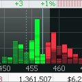 Aspiring intraday ASX equities trader (part-time). Here to learn, share my journey and keep myself accountable.