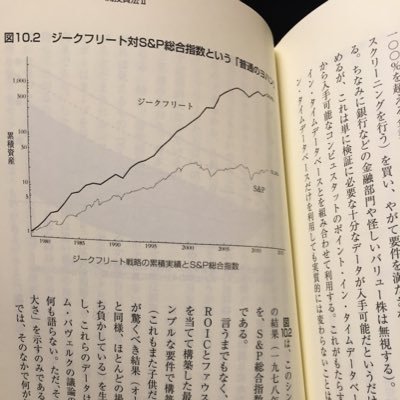 mithamjp's profile picture. 株式+債券+トレンドフォロー(CTA/Managed Futures)。トレンドフォローは法人での自己運用。統計、機械学習、Python、不動産、半隠居。教育移住検討中…が円安もあり国内回帰。不動産はアパート、戸建、区分。区分は23-24年で新築タワマン5戸契約。アロケーターとしてはもうお腹いっぱい