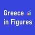 Greece in Figures (@greeceinfigures) Twitter profile photo Greece in Figures (@greeceinfigures) Twitter profile photo
