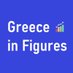 Greece in Figures (@GreeceInFigures) Twitter profile photo