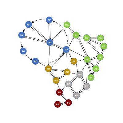 Group dedicated to gather the Brazilian metabolomics community and promote national works on the field, as well as educational features.

https://t.co/ffOlCcUDMI