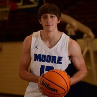 Dylan McDougal (@dylanmcbuckets3) 's Twitter Profile