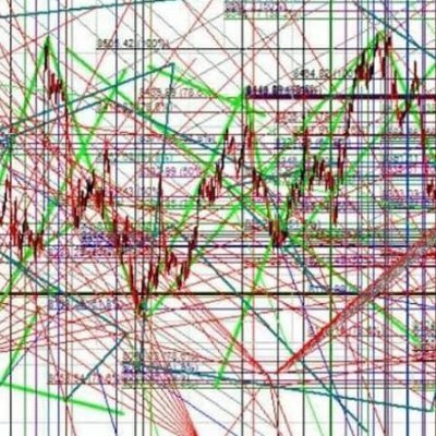 Let's trade Chainlink. I've been doin' it for years.