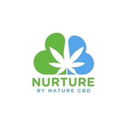 Nurture by Nature is a family run business located in Mullingar 

We are Irelands leading CBD supplier.

Call Paul on 085-770-1822