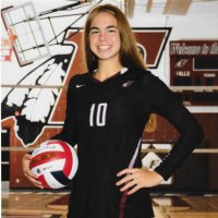 Katie Lockwood (@katielockwoodvb) 's Twitter Profile
