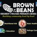 BROWN BEANS CHILDREN'S WELFARE PROGRAM LIBERIA (@brownliberia) Twitter profile photo BROWN BEANS CHILDREN'S WELFARE PROGRAM LIBERIA (@brownliberia) Twitter profile photo