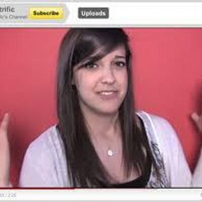 Catrific Zoznamka