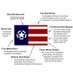 Freedom Flag Foundation (@thefreedomflag) Twitter profile photo Freedom Flag Foundation (@thefreedomflag) Twitter profile photo