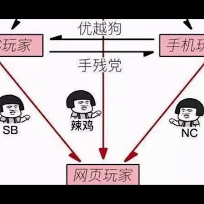 aHY2Fb9In15xDc8's profile picture. 1