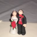 Gary Monks - @monksg - Twitter