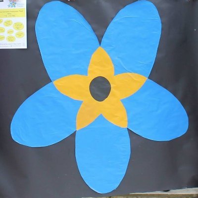DFI aims to encourage environments where people living with dementia & carers feel happy, knowing they have access to support & meaningful activities.