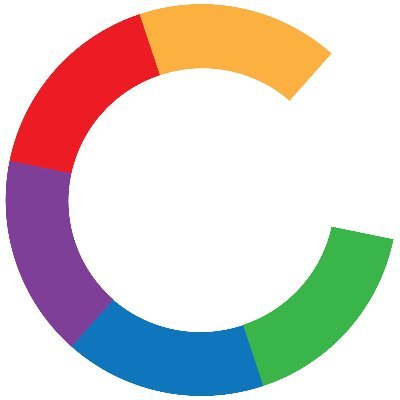 Multicultural Richmond Profile