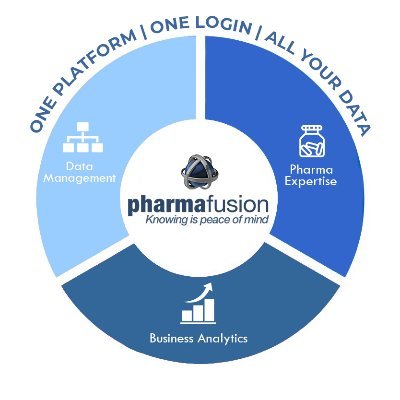 pharmafusion360's profile picture. ONE LOGIN | ONE PLATFORM | ALL YOURx DATA 

The only platform you need for all of pharma commercial operations.