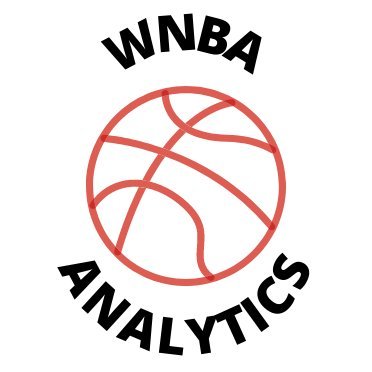 WNBA Stats and Analytics