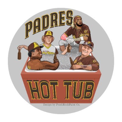 2021 Padres Podcast Champions. @619sports, @chrisreed619, and producer @raphiecantor talking about the San Diego Padres.
 Patreon exclusives down there. (Link)