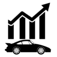 Automotive Acquisitions offers insights into the automotive industry with the latest car news and analysis on the financial aspect of the car world.