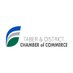 Chamber of Commerce (@taberchamber) Twitter profile photo Chamber of Commerce (@taberchamber) Twitter profile photo