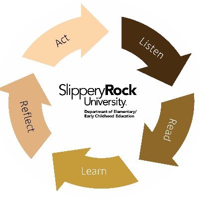 SRU Early Childhood/Elem Education Profile