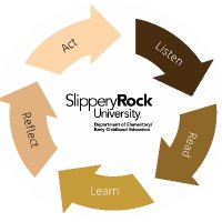 SRU Early Childhood/Elem Education (@sruece_elem) 's Twitter Profile