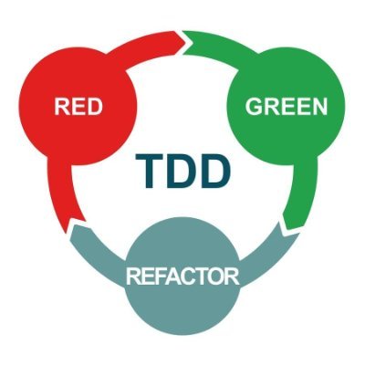 Fully systematic trader and Agile developer. Passionate about TDD, trend-following and trading system process. Homeschooling Dad.