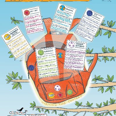 Camden Model of Social Work Profile