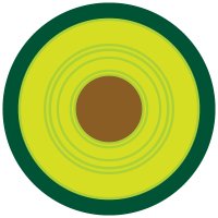@avocadocongress (@avocadocongress) 's Twitter Profile