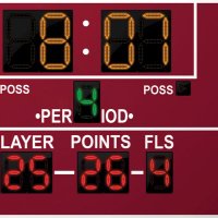 The KC Metro Scoreboard (@kcscoreboard) 's Twitter Profile