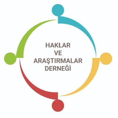 haklar ve araştırmalar derneği