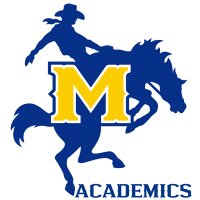 McNeeseAcademics(@McNeeseSAS) 's Twitter Profile Photo