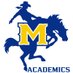 McNeeseAcademics (@mcneesesas) Twitter profile photo McNeeseAcademics (@mcneesesas) Twitter profile photo