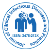 Clinical Infectious diseases are caused by microorganisms like fungi, bacteria, viruses & even parasites. They are contagious & transmitted by insects, animals.