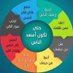 النجاح (@asssod1980) Twitter profile photo النجاح (@asssod1980) Twitter profile photo