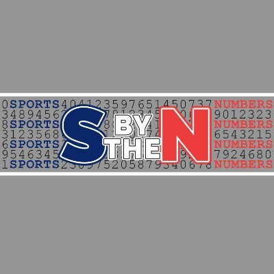 @SBTN930 gives you the most entertaining look at the numbers behind the sports we love to watch! @JenaiaNicole brings fun, energy & awesome giveaways!