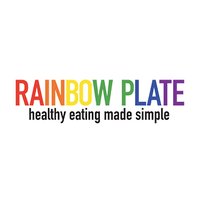 Rainbow Plate (@rnbowplate) 's Twitter Profile