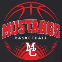 McDonald County Boys Basketball (@mc_boysbball) 's Twitter Profile Photo McDonald County Boys Basketball (@mc_boysbball) 's Twitter Profile Photo