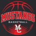 McDonald County Boys Basketball (@mc_boysbball) Twitter profile photo McDonald County Boys Basketball (@mc_boysbball) Twitter profile photo
