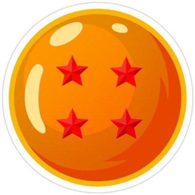 Dragon Ball character of the dayさんのプロフィール画像