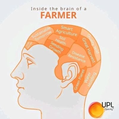 Agronomist, Agroprenuer, Farmer