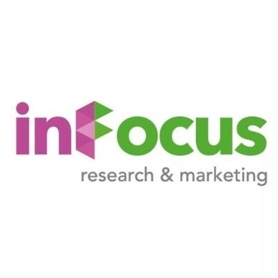 infocusrm's profile picture. Somos una empresa que ofrece a sus clientes estudios de investigación cualitativa y cuantitativa.